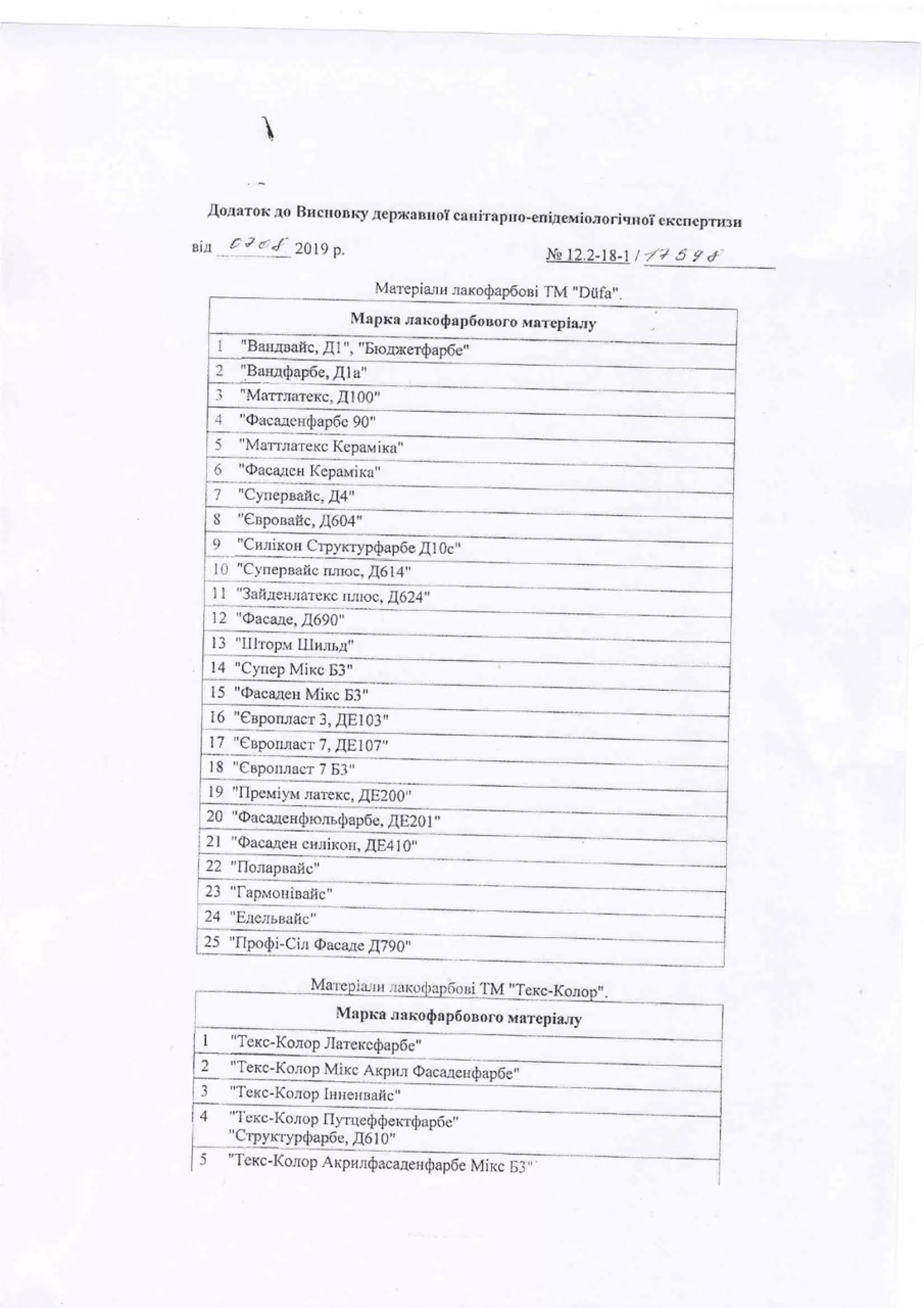 Вулик ППС, 1 корпус «Дадан 300 мм» на 10 рамок + 2 магазину 145 мм, сітчасте дно, високий дах