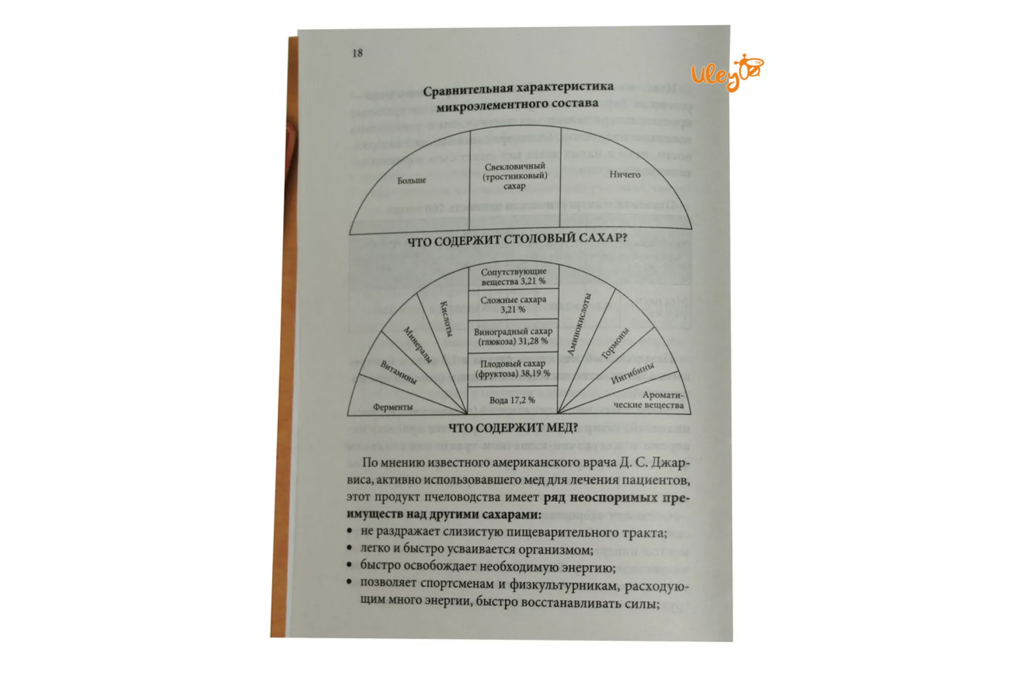 Книга «Ліки з вулика» — Книженко Ст. А., Йолкін Ст. А.