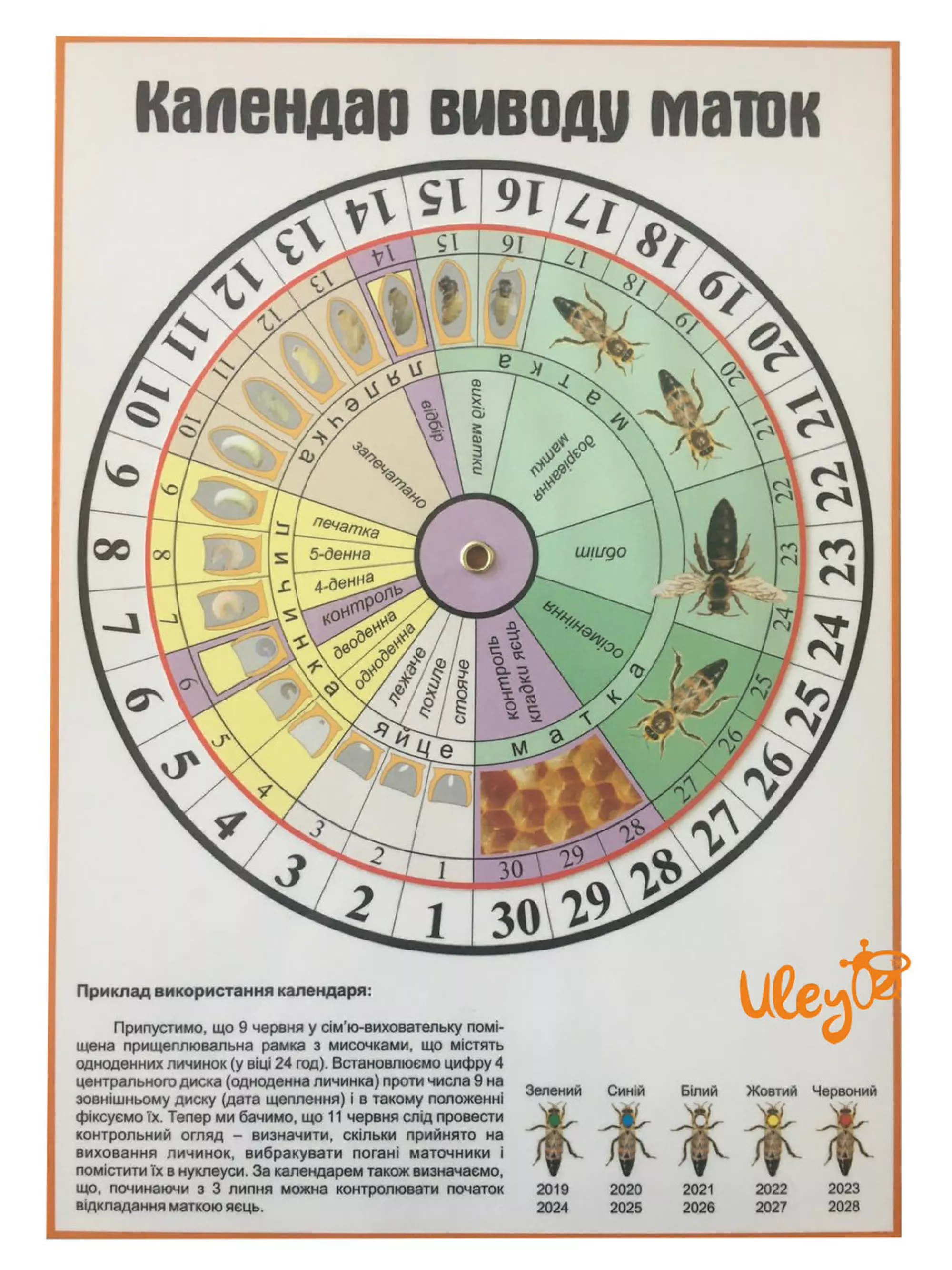 Календар виведення маток