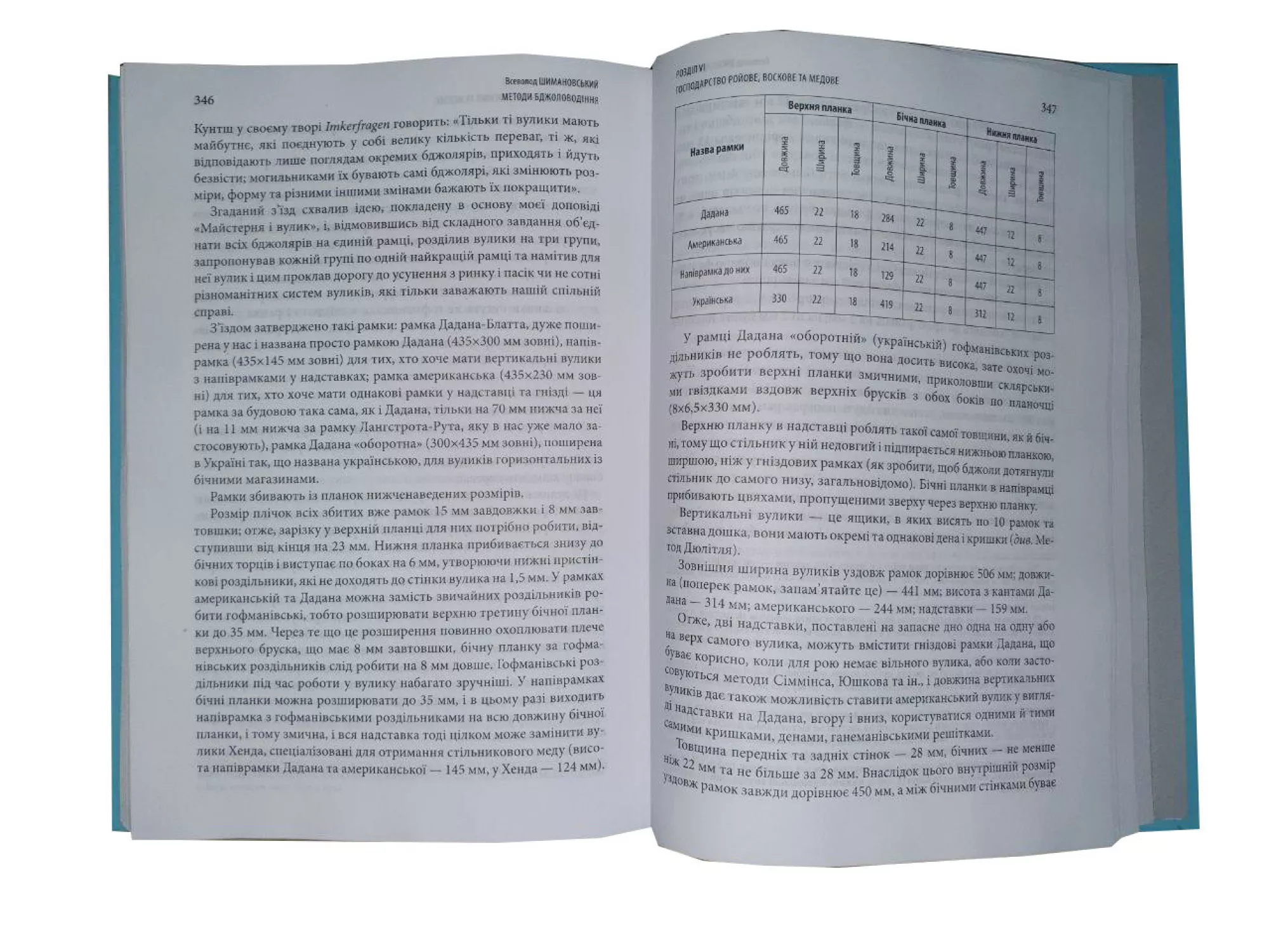 Книга "Методи бджоловодіння" Всеволод Шимановський