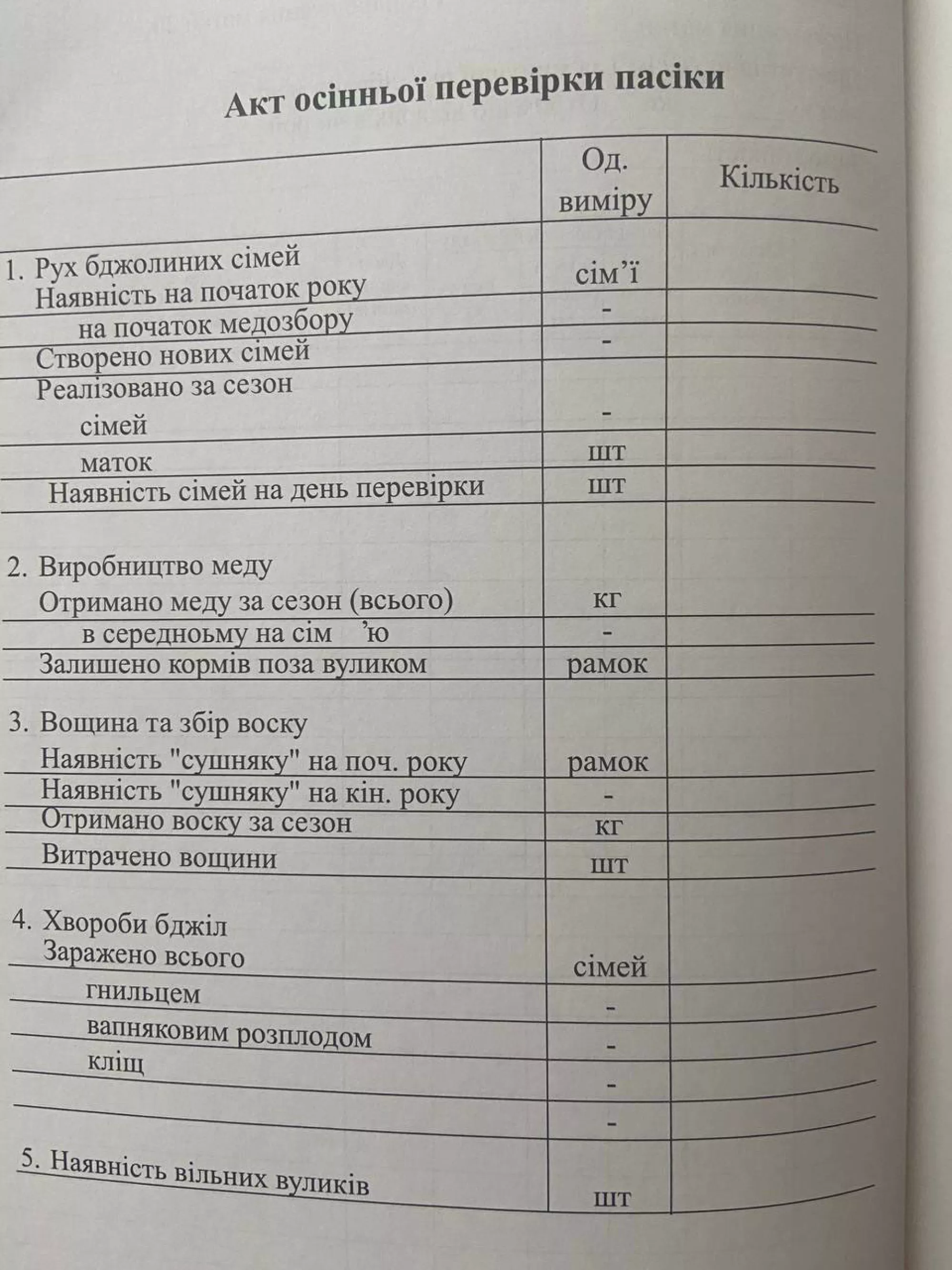 Журнал Обліку Пасічного