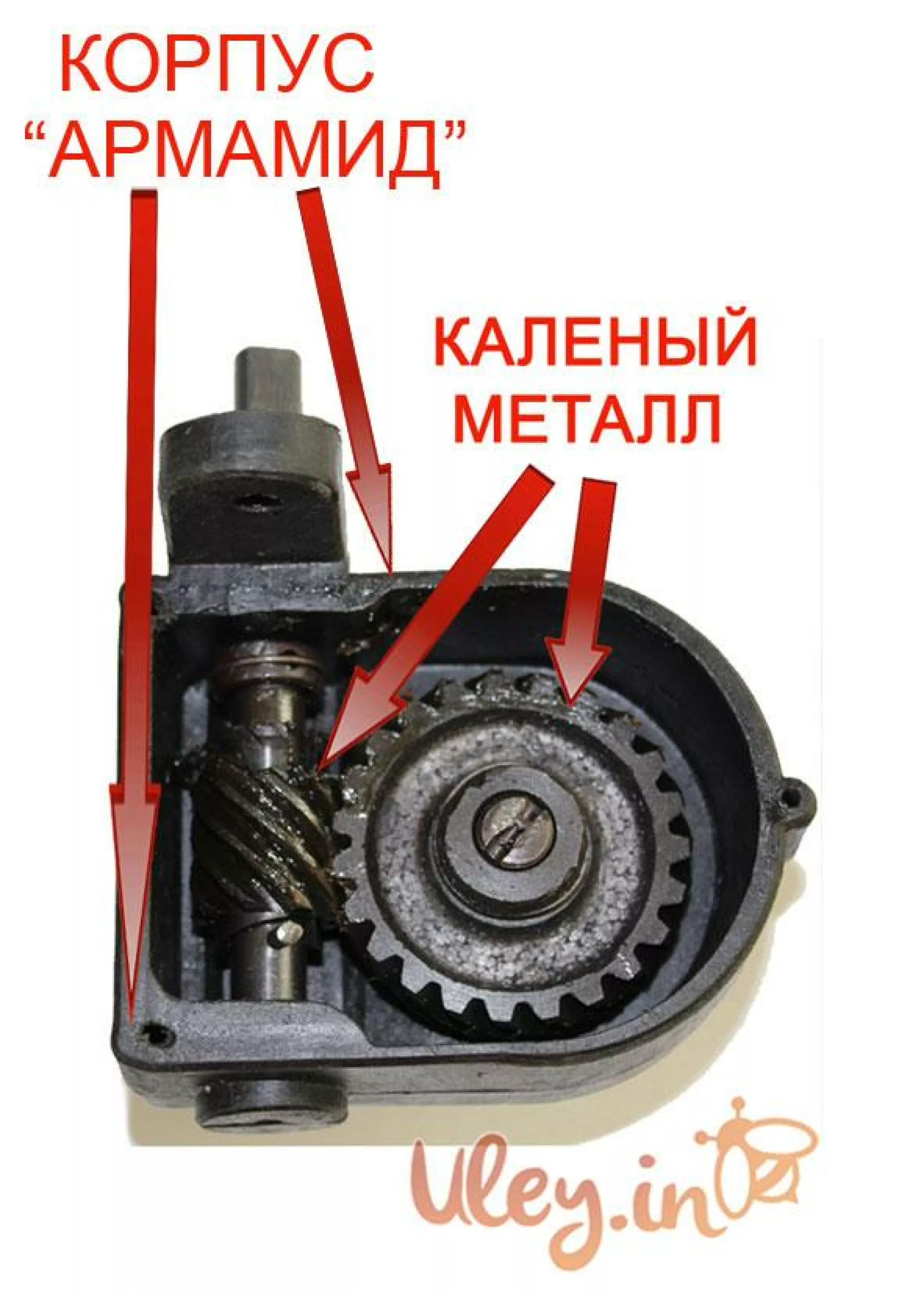 Медогонка 3-х Рамкову. Нержавіюча, НЕ поворотна Касети Нержавіючі. Ротор Нержавіючий