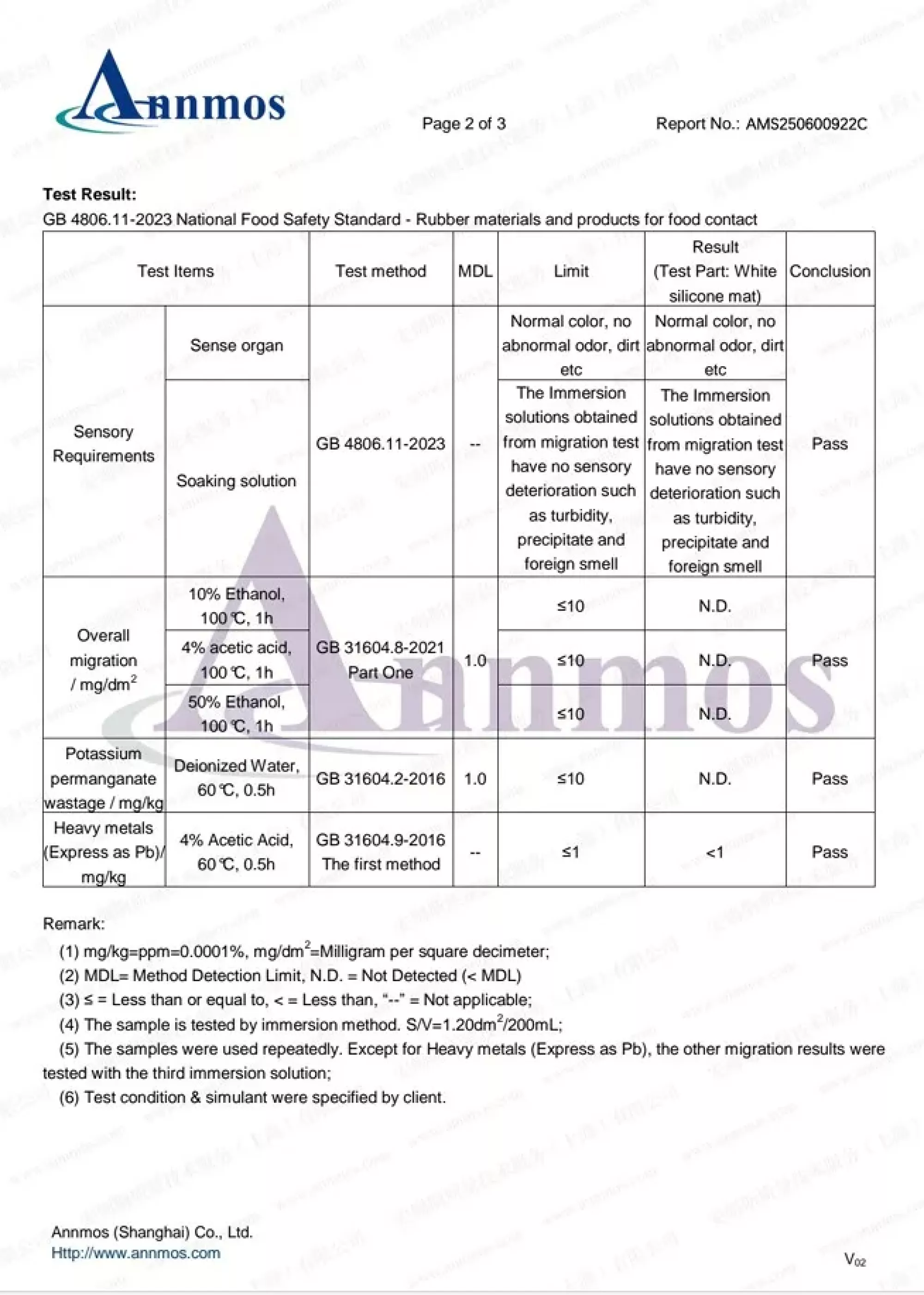 Сітка для збору прополісу Quattro Сell (харчовий силікон) - 500х400 мм