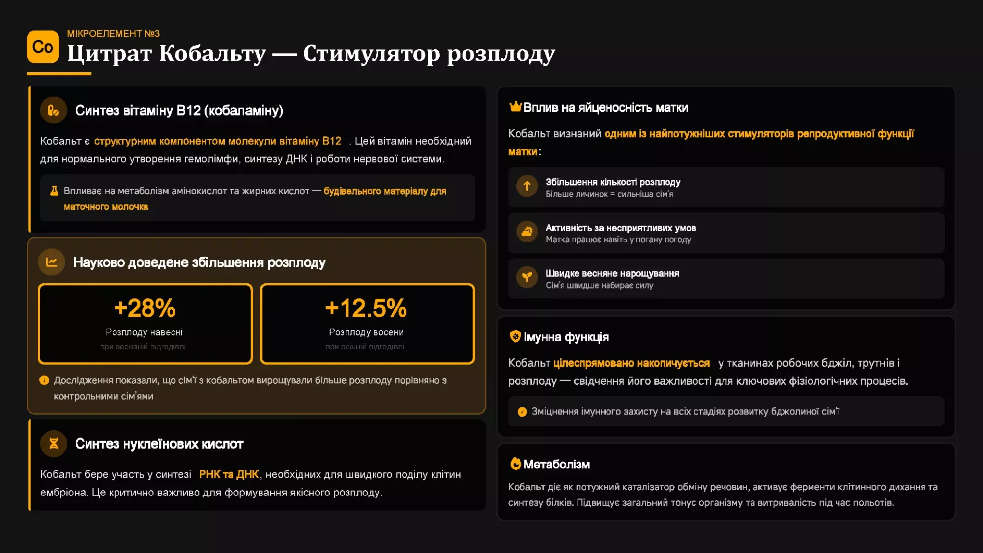 Стимулятор Аватар БІ, 5 л (стимуляція яйцекладки, енергійніші бджоли, більше розплоду)