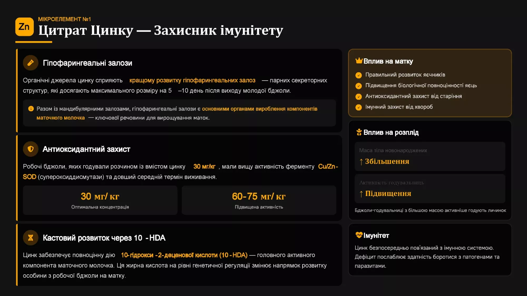 Стимулятор Аватар БІ, 1 л (стимуляція яйцекладки, енергійніші бджоли, більше розплоду)