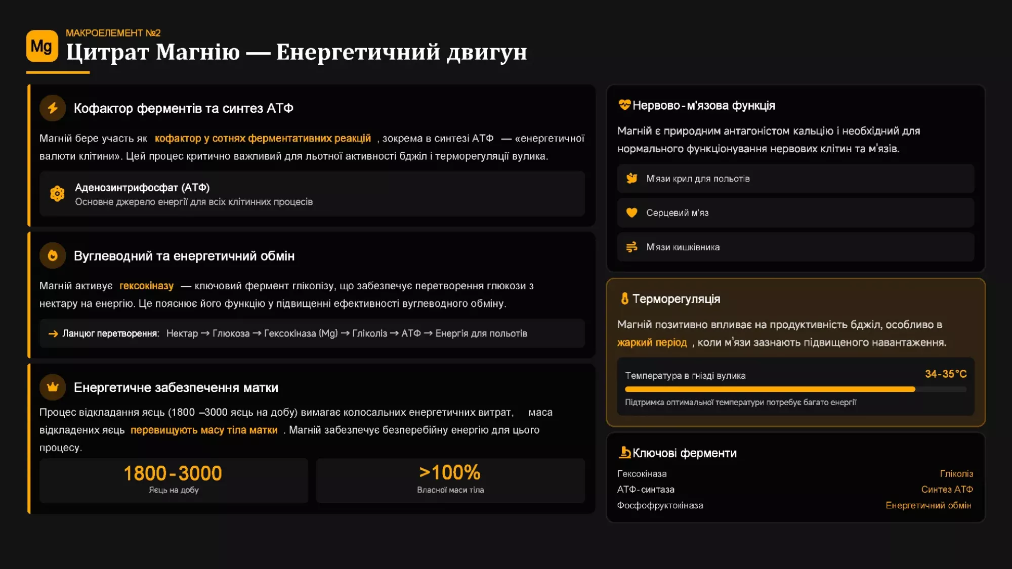 Стимулятор Аватар БІ, 5 л (стимуляція яйцекладки, енергійніші бджоли, більше розплоду)